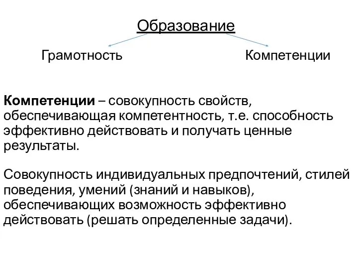 Грамотность Компетенции – совокупность свойств, обеспечивающая компетентность, т.е. способность эффективно действовать и