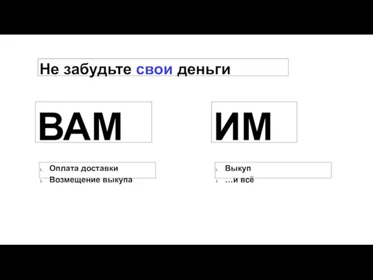 Не забудьте свои деньги ВАМ ИМ Оплата доставки Возмещение выкупа Выкуп …и всё