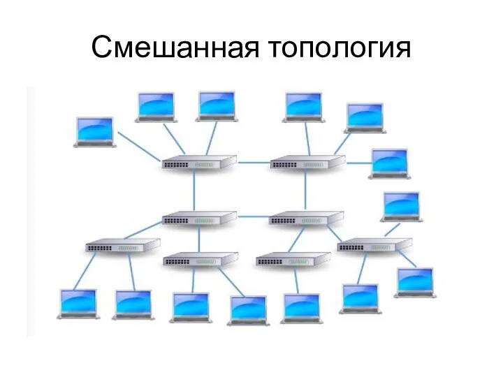 Смешанная топология