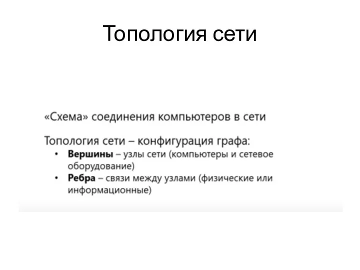 Топология сети