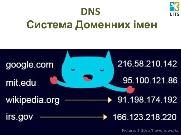 DNS Система Доменних імен Picture: https://howdns.works