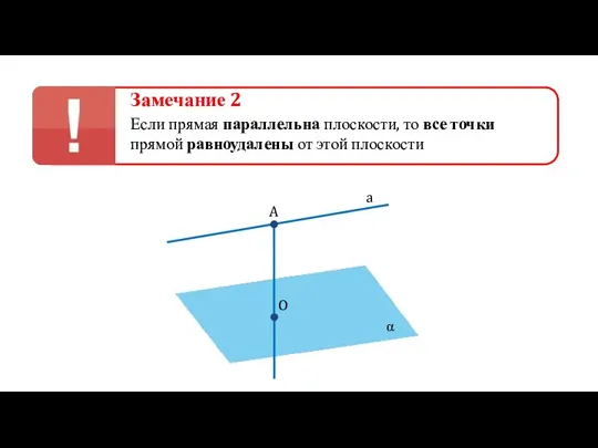 Замечание 2 Если прямая параллельна плоскости, то все точки прямой равноудалены от