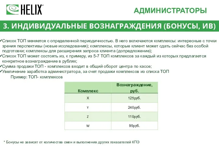 3. ИНДИВИДУАЛЬНЫЕ ВОЗНАГРАЖДЕНИЯ (БОНУСЫ, ИВ) Список ТОП меняется с определенной периодичностью. В