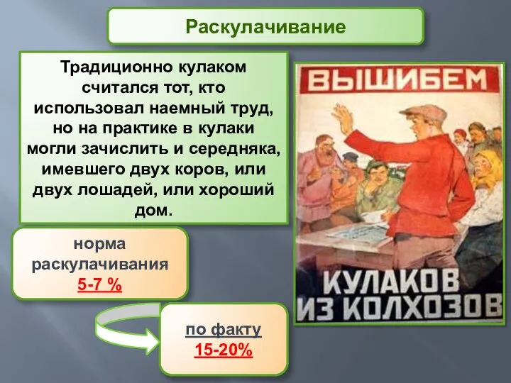 Традиционно кулаком считался тот, кто использовал наемный труд, но на практике в