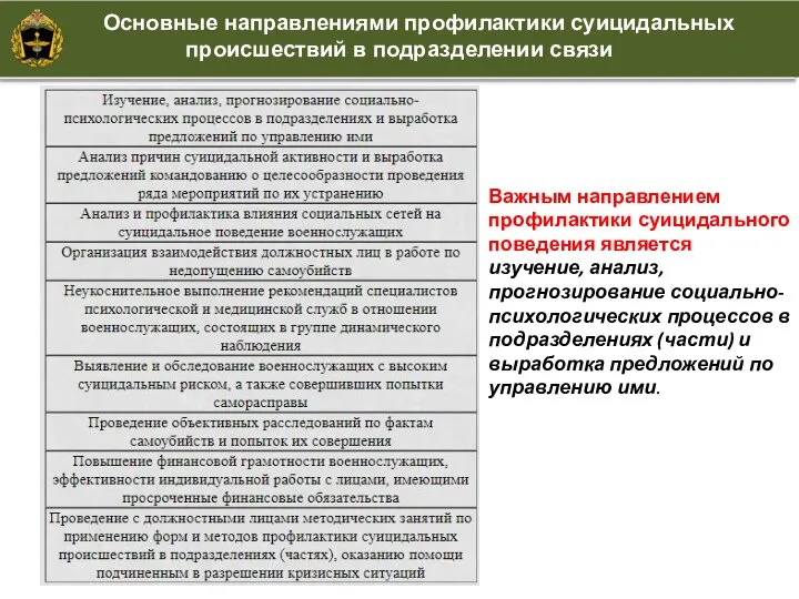 Важным направлением профилактики суицидального поведения является изучение, анализ, прогнозирование социально-психологических процессов в