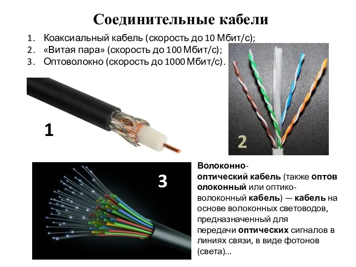 Соединительные кабели Коаксиальный кабель (скорость до 10 Мбит/с); «Витая пара» (скорость до
