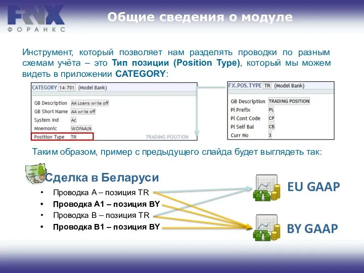 Инструмент, который позволяет нам разделять проводки по разным схемам учёта – это