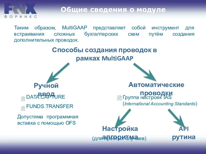 Общие сведения о модуле Таким образом, MultiGAAP представляет собой инструмент для встраивания