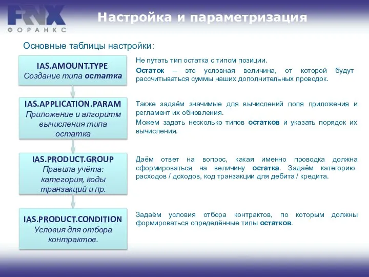 Настройка и параметризация Не путать тип остатка с типом позиции. Остаток –