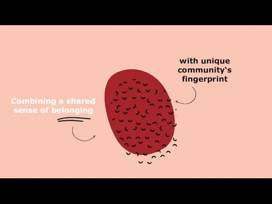 with unique community‘s fingerprint Combining a shared sense of belonging