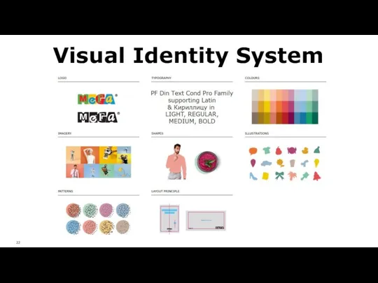 Visual Identity System