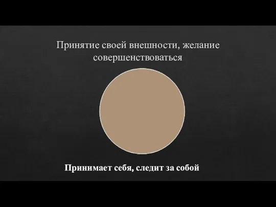 Принятие своей внешности, желание совершенствоваться Принимает себя, следит за собой