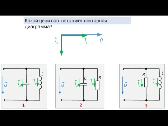 Какой цепи соответствует векторная диаграмма? L R C 1 3 2