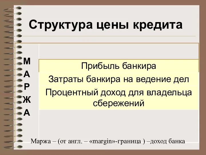 Структура цены кредита Маржа – (от англ. – «margin»-граница ) –доход банка.