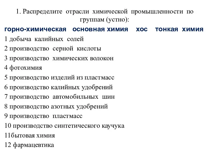 1. Распределите отрасли химической промышленности по группам (устно): горно-химическая основная химия хос