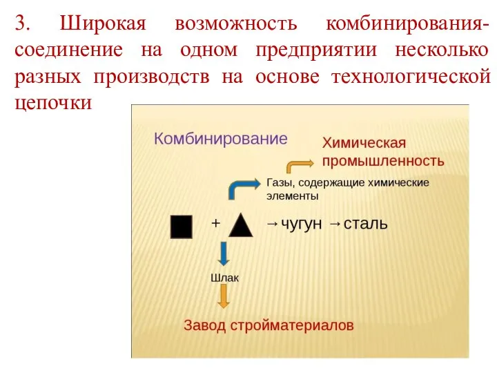 3. Широкая возможность комбинирования-соединение на одном предприятии несколько разных производств на основе технологической цепочки