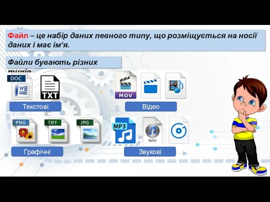 Файл – це набір даних певного типу, що розміщується на носії даних