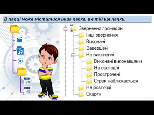 В папці може міститися інша папка, а в тій ще папки.