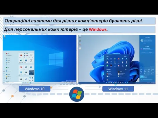 Операційні системи для різних комп’ютерів бувають різні. Для персональних комп’ютерів – це