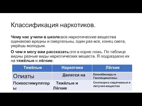 Классификация наркотиков. Чему нас учили в школе:все наркотические вещества одинаково вредны и