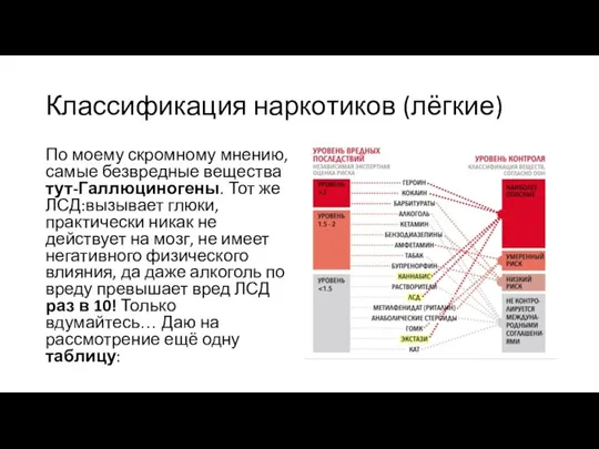 Классификация наркотиков (лёгкие) По моему скромному мнению, самые безвредные вещества тут-Галлюциногены. Тот