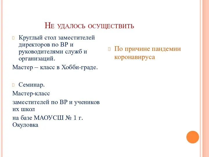 Не удалось осуществить Круглый стол заместителей директоров по ВР и руководителями служб