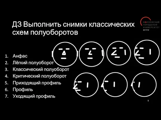 ДЗ Выполнить снимки классических схем полуоборотов Анфас Лёгкий полуоборот Классический полуоборот Критический