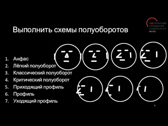 Выполнить схемы полуоборотов Анфас Лёгкий полуоборот Классический полуоборот Критический полуоборот Приходящий профиль Профиль Уходящий профиль