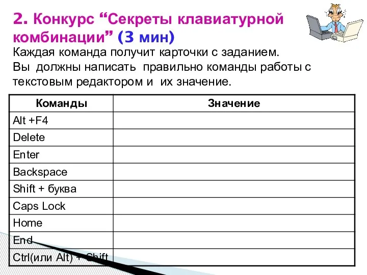 2. Конкурс “Секреты клавиатурной комбинации” (3 мин) Каждая команда получит карточки с