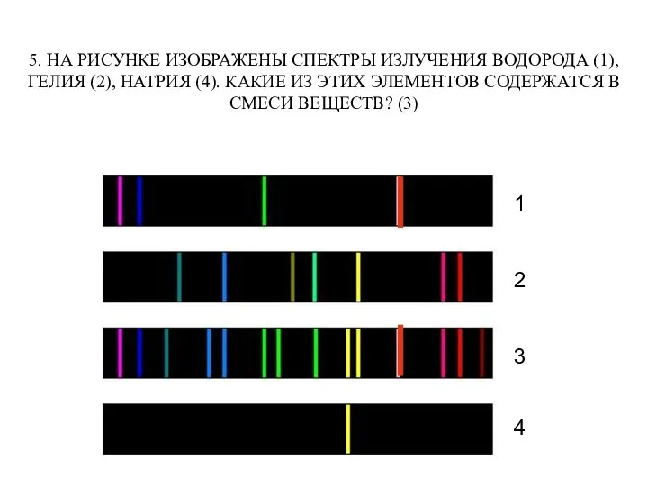 5. НА РИСУНКЕ ИЗОБРАЖЕНЫ СПЕКТРЫ ИЗЛУЧЕНИЯ ВОДОРОДА (1), ГЕЛИЯ (2), НАТРИЯ (4).