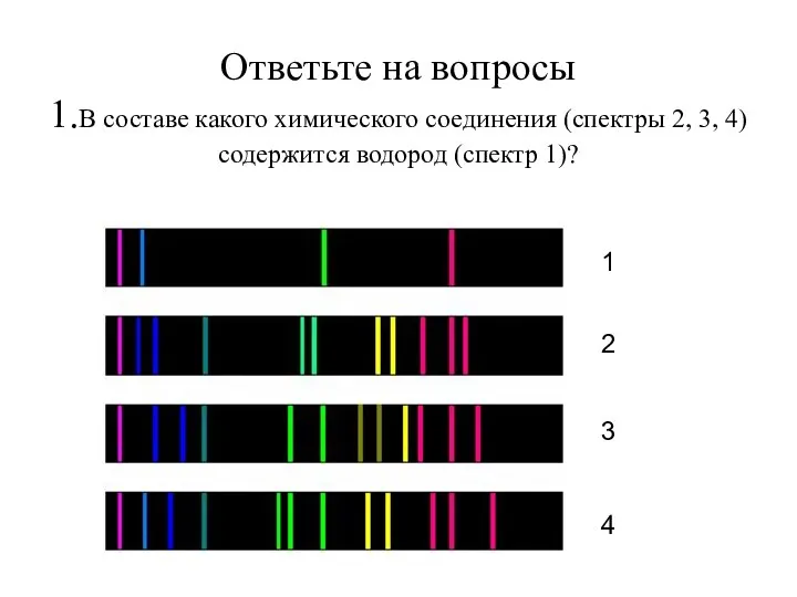 Ответьте на вопросы 1.В составе какого химического соединения (спектры 2, 3, 4)