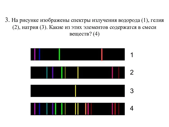 3. На рисунке изображены спектры излучения водорода (1), гелия (2), натрия (3).