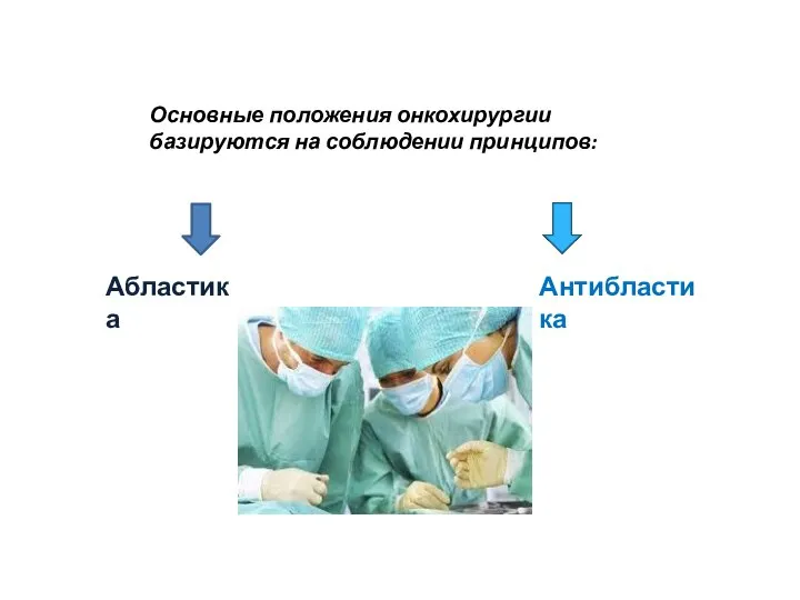 Основные положения онкохирургии базируются на соблюдении принципов: Абластика Антибластика