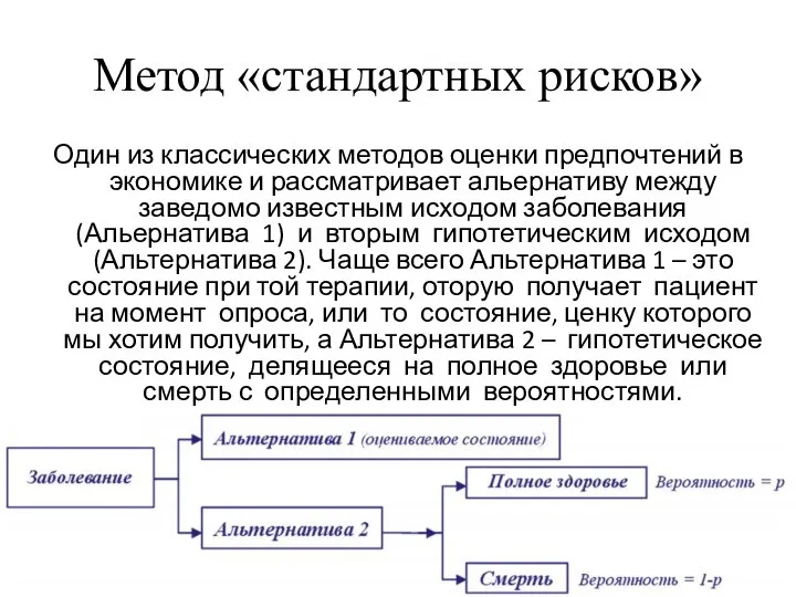 Метод «стандартных рисков» Один из классических методов оценки предпочтений в экономике и