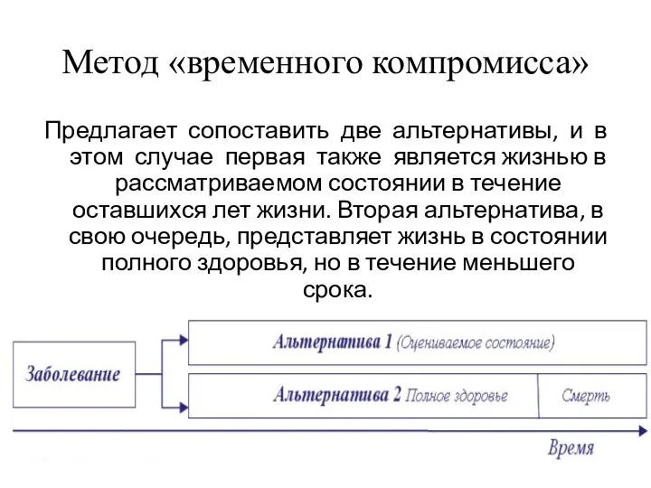 Метод «временного компромисса» Предлагает сопоставить две альтернативы, и в этом случае первая