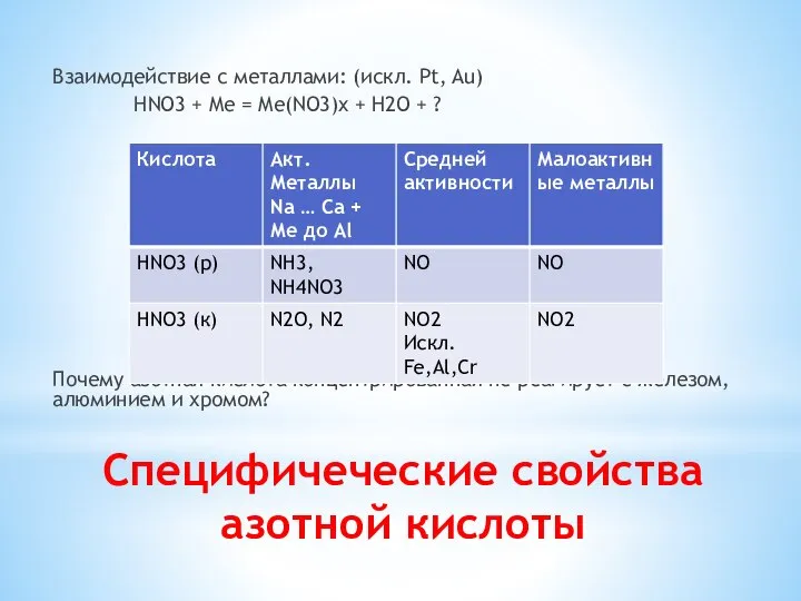Специфичеческие свойства азотной кислоты Взаимодействие с металлами: (искл. Pt, Au) HNO3 +