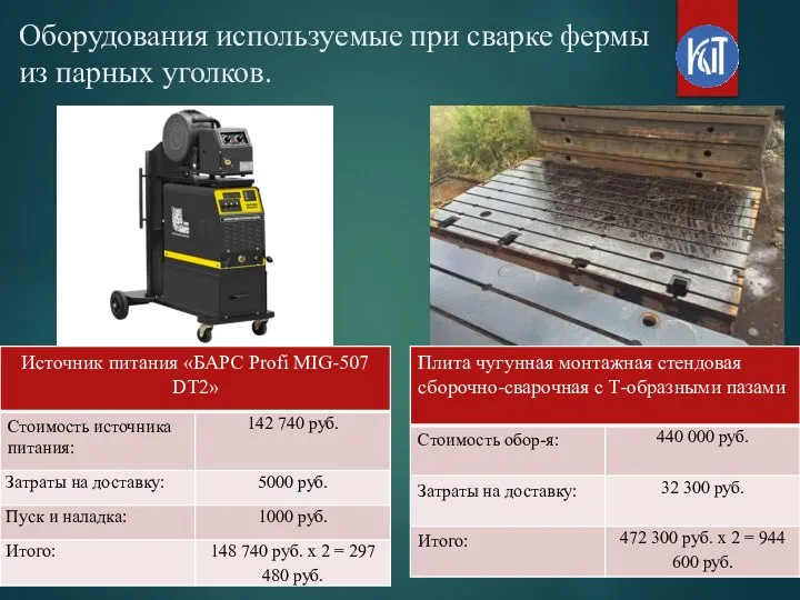 Оборудования используемые при сварке фермы из парных уголков.