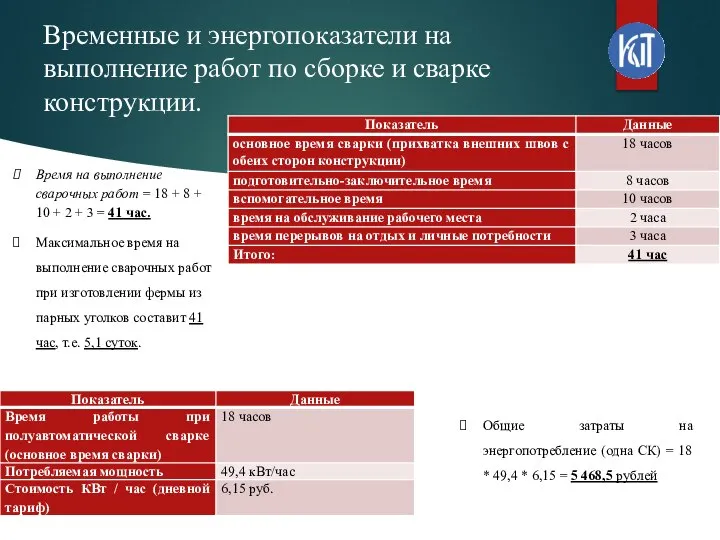 Временные и энергопоказатели на выполнение работ по сборке и сварке конструкции. Время