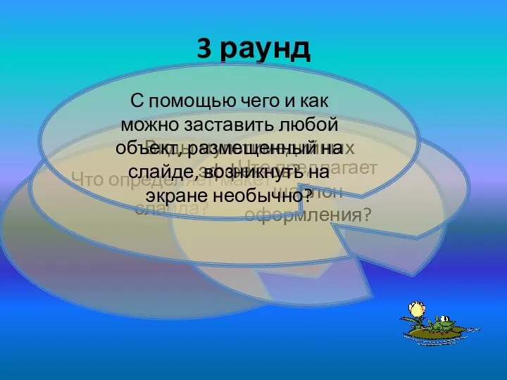 3 раунд Что определяет макет слайда? Что предлагает шаблон оформления? Виды мультимедийных