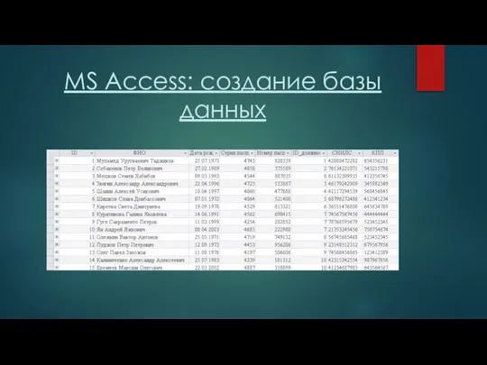 MS Access: создание базы данных