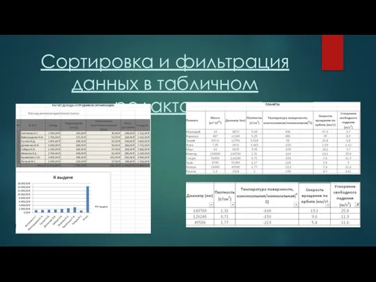 Сортировка и фильтрация данных в табличном редакторе