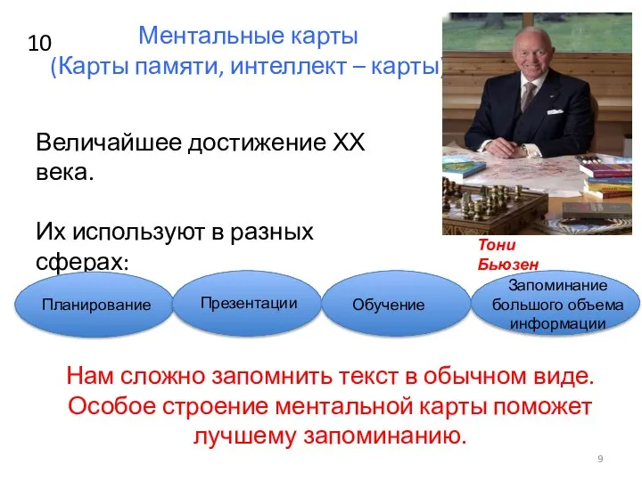 Ментальные карты (Карты памяти, интеллект – карты) Величайшее достижение ХХ века. Их