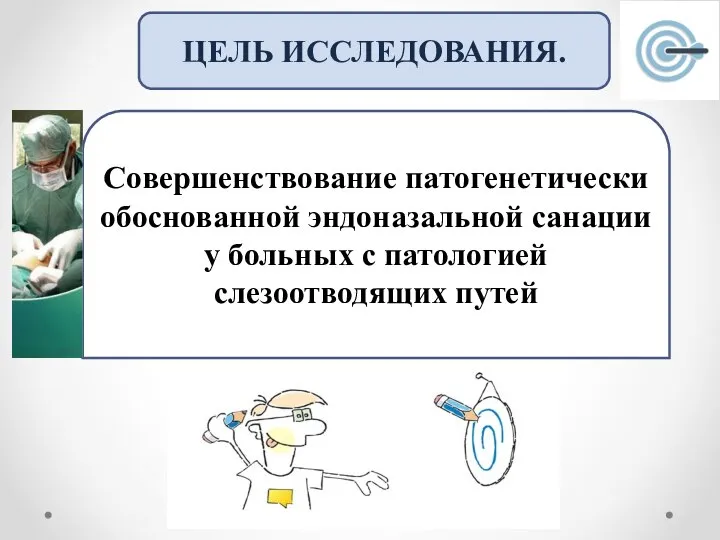 Совершенствование патогенетически обоснованной эндоназальной санации у больных с патологией слезоотводящих путей ЦЕЛЬ ИССЛЕДОВАНИЯ.