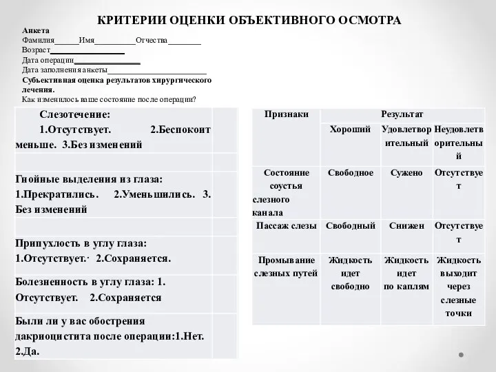 Анкета Фамилия______Имя__________Отчества________ Возраст__________________ Дата операции________________ Дата заполнения анкеты________________________ Субъективная оценка результатов хирургического