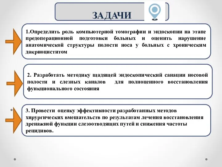 ЗАДАЧИ 1.Определить роль компьютерной томографии и эндоскопии на этапе предоперационной подготовки больных