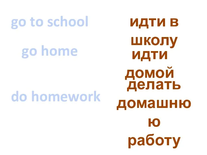 go to school go home do homework идти в школу идти домой делать домашнюю работу