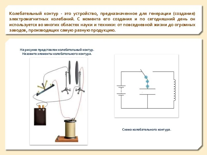 Колебательный контур - это устройство, предназначенное для генерации (создания) электромагнитных колебаний. С