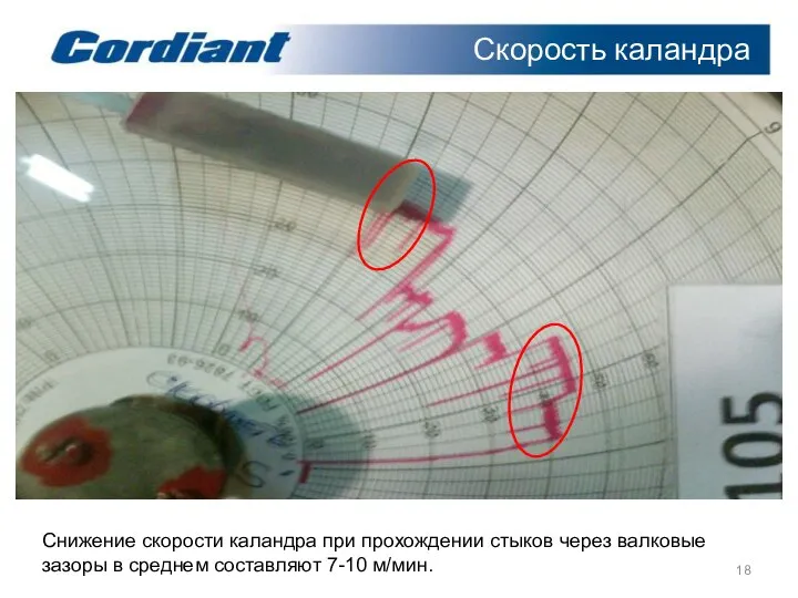 Скорость каландра Снижение скорости каландра при прохождении стыков через валковые зазоры в среднем составляют 7-10 м/мин.