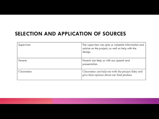 SELECTION AND APPLICATION OF SOURCES
