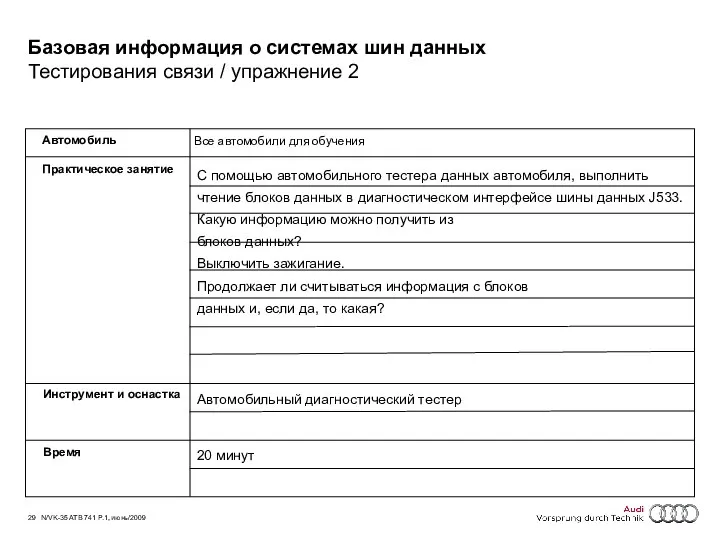 29 N/VK-35 ATB 741 P.1, июнь/2009 Автомобиль Практическое занятие Инструмент и оснастка